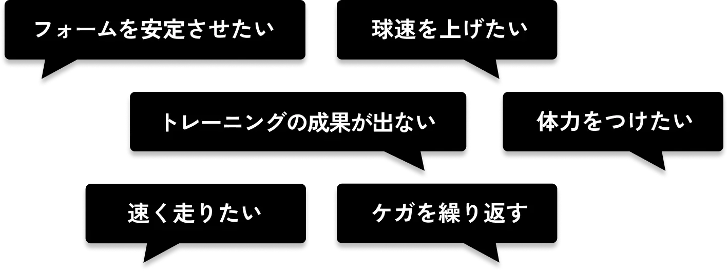 フォームを安定させたい、球速を上げたい、トレーニングの成果が出ない、体力をつけたい、速く走りたい、ケガを繰り返す